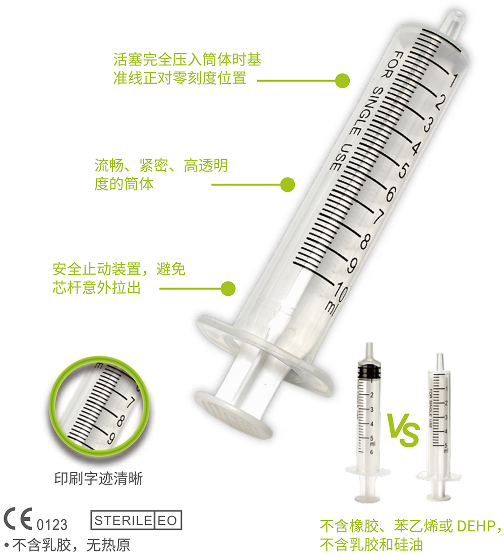 2部件注射器-米乐|米乐·M6(中国大陆)官方网站