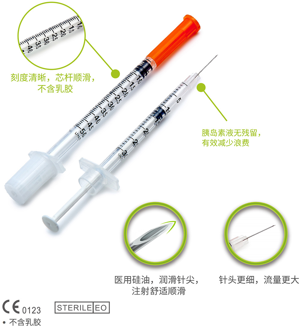 胰岛素注射器-米乐|米乐·M6(中国大陆)官方网站.jpg