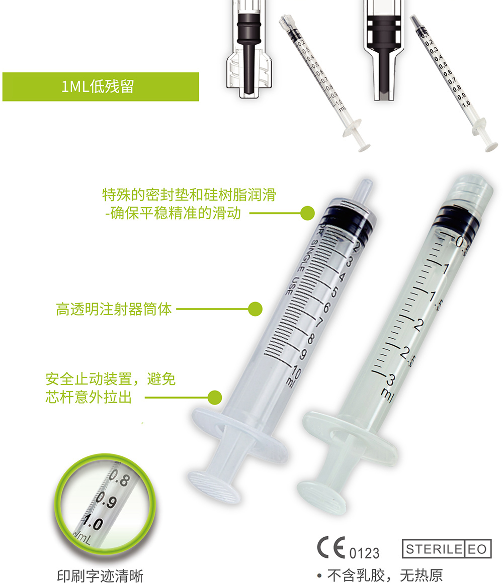 3部件注射器-米乐|米乐·M6(中国大陆)官方网站