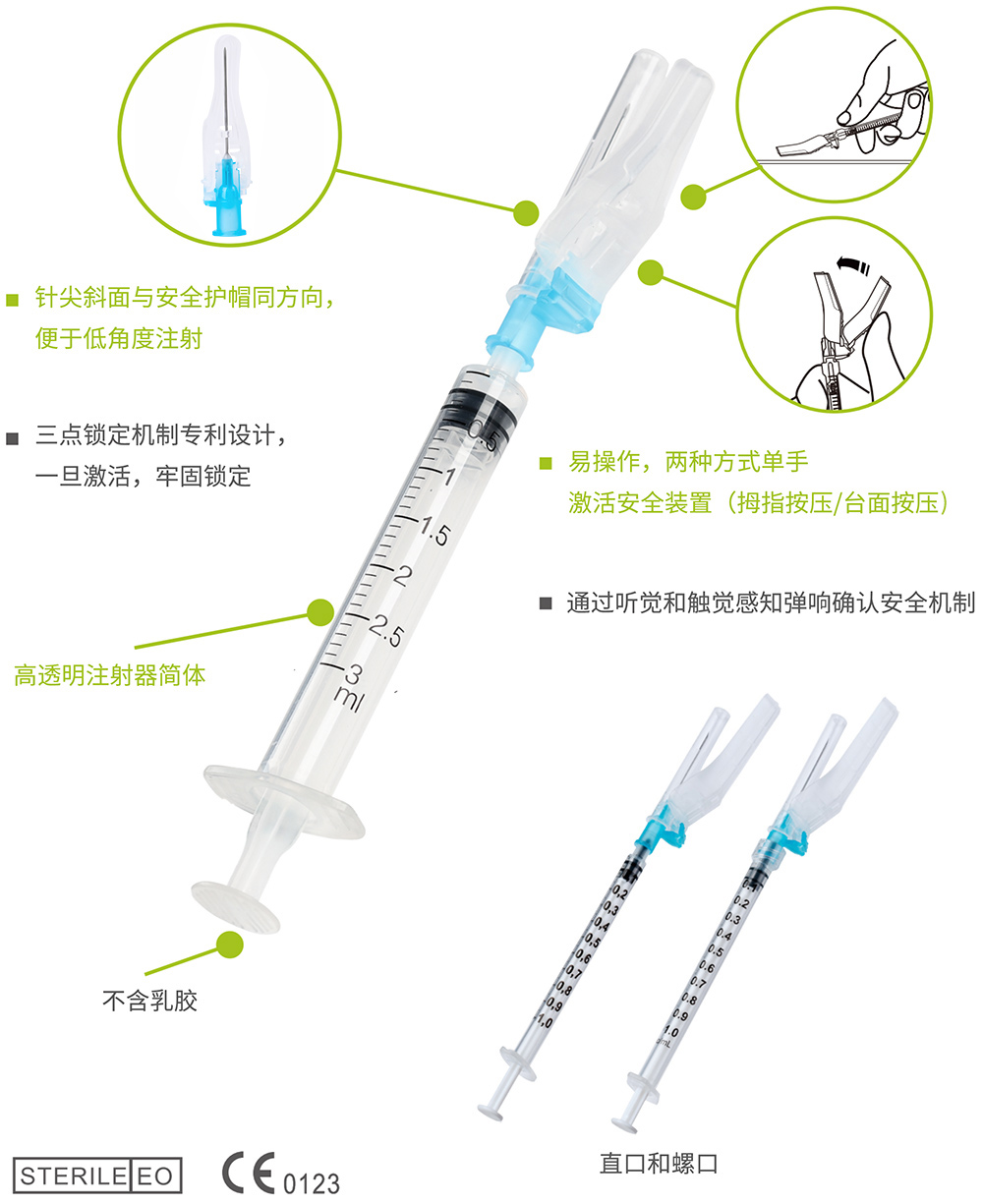 安全注射器-米乐|米乐·M6(中国大陆)官方网站.jpg